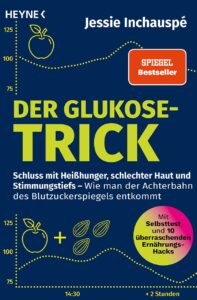 Buchcover: Der Glukose-Trick. Für einen besseren Blutzuckerspiegel